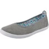 Sportliche Ballerinas -Schuhgeschäft 22088322 01